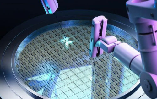 Berita perusahaan terbaru tentang ZMSH Knowledge Sharing-Apa itu teknologi wafer dicing?