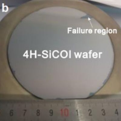 SiC-on Insulator SiCOI Substrat Konduktivitas Termal Tinggi Bandgap lebar