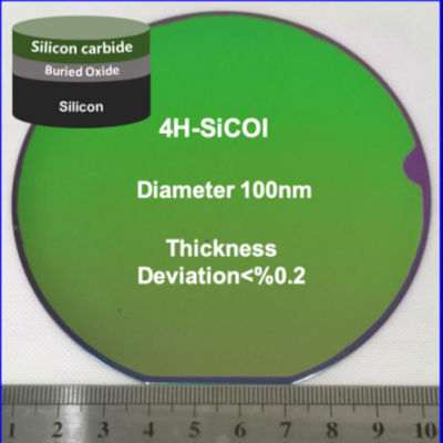 SiC-on Insulator SiCOI Substrat Konduktivitas Termal Tinggi Bandgap lebar